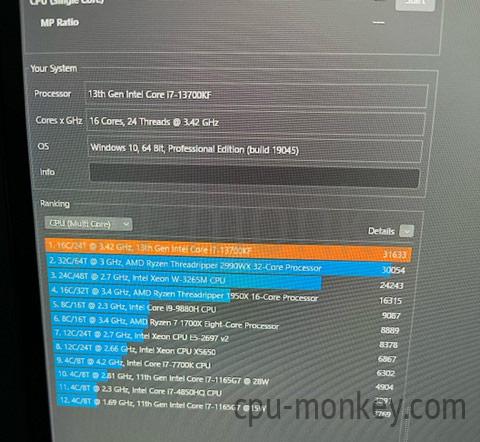 Intel Core i7-13700KF, Processor benchmarks