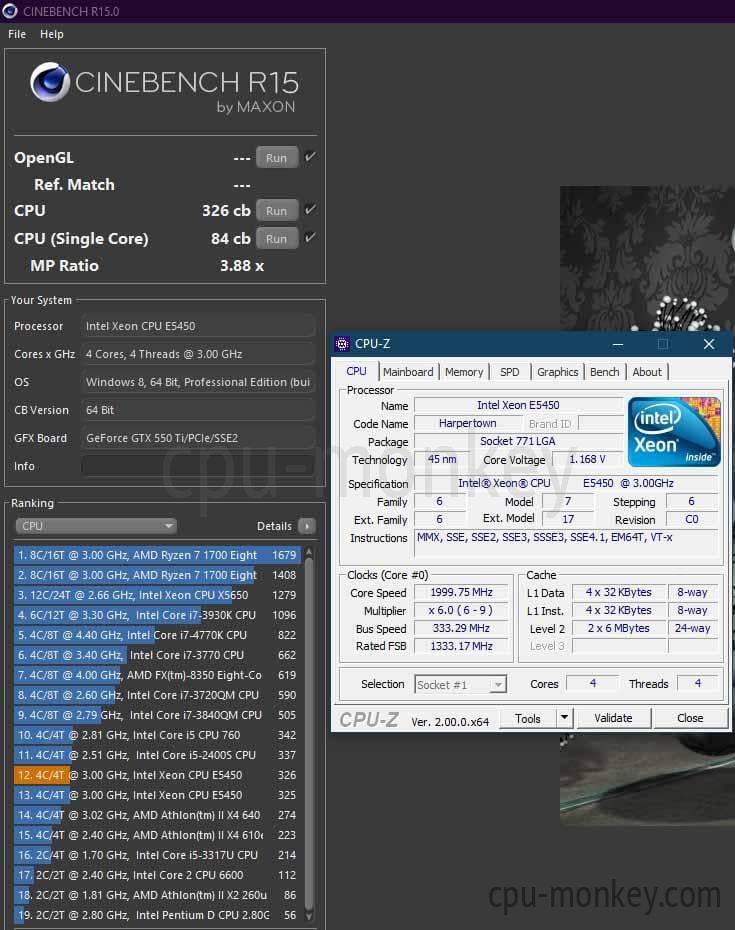 landlady Scaring Museum Intel Xeon E5450 Benchmark, Test and specs